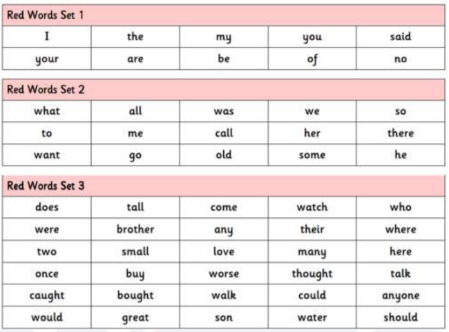 Learning to ready words